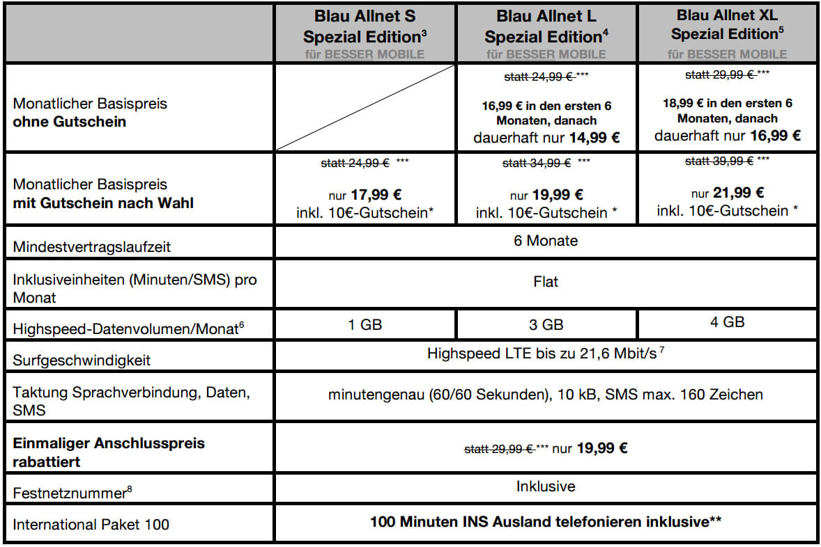 Besser_Mobile_Preisliste.jpg